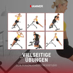 Tricon Rückentrainer Hyperextension Bank multifunktionale Trainingsgeräte Bauchtrainer für Heimtraining