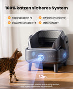 Selbstreinigendes offenes Katzenklo mit EaseClean Auto und manuellen Modi inkl Katzenklomatte 40 Beutel Basis