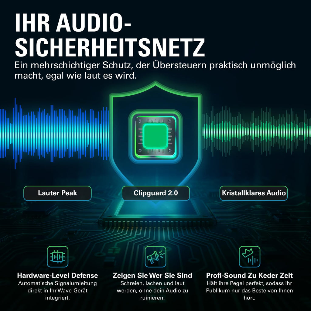Wave XLR MK.2 USB Audio Interface und DSP Mixer für Streaming Podcasting mit 24 Bit 96 kHz und Monitoring