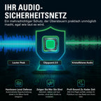 Wave XLR MK.2 USB Audio Interface und DSP Mixer für Streaming Podcasting mit 24 Bit 96 kHz und Monitoring