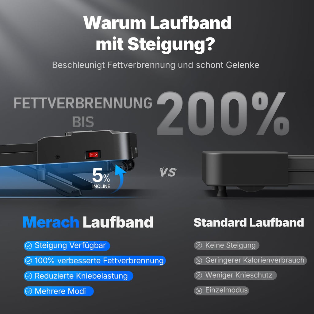 T19 Walking Pad 3 in 1 Laufband für Schreibtisch mit Fernbedienung für Homeoffice und Fitness zu Hause