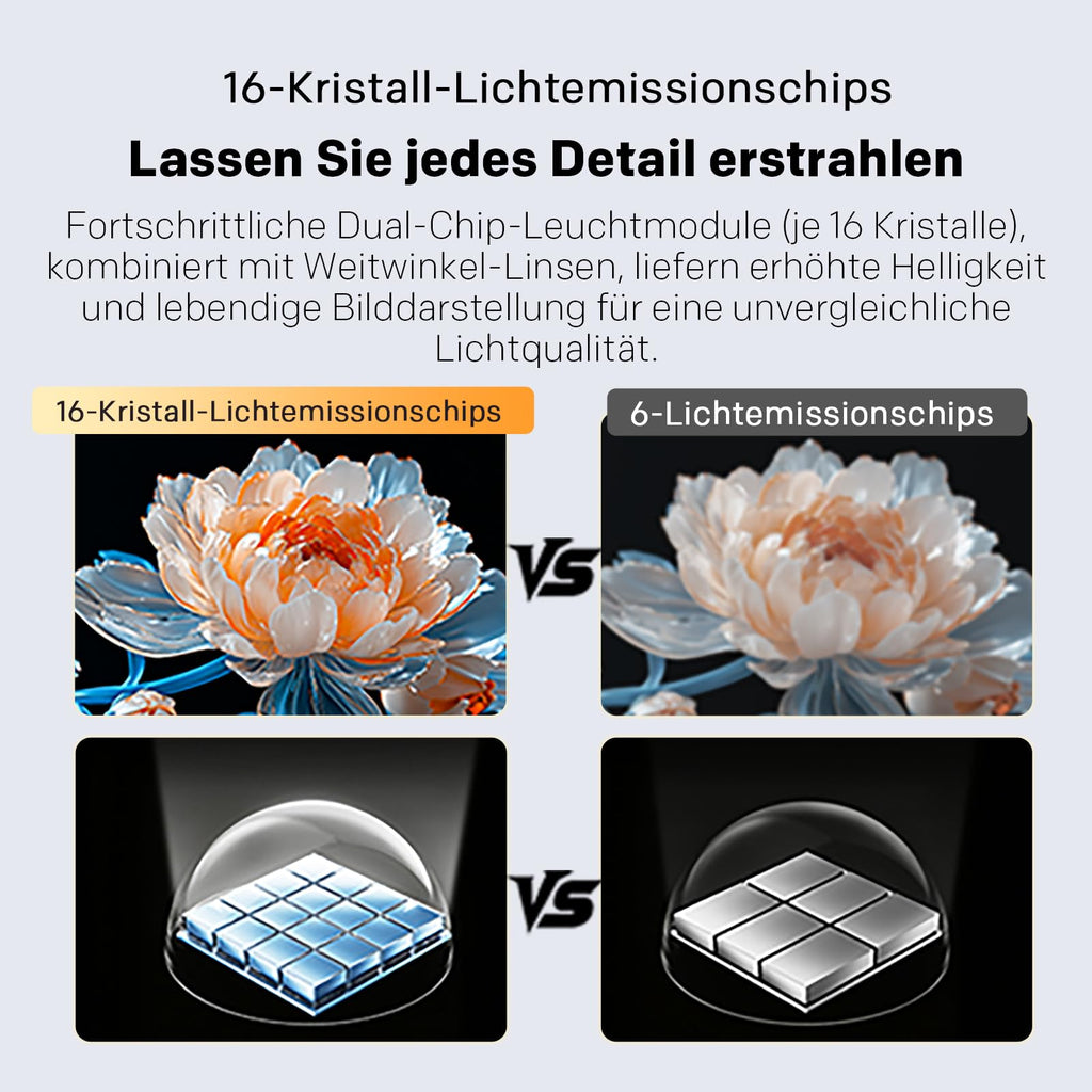 60 Zoll Fernseher QD Mini LED 4K Smart TV Google TV HDR10 Plus Dolby Vision Atmos Local Dimming MEMC 60CGNH70Z