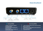 MoCA 2.5 Adapter 2er 2x 2.5GbE E Band 400 bis 900 MHz Sat TV kompatibel LAN Streaming Gaming Mesh WLAN Kabel