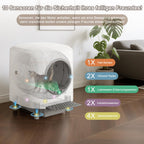 Selbstreinigende Katzentoilette 90L Großraum Katzenklo Elektrisch für Katzen mit automatischer Reinigung