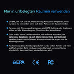 OZB3 Ozongenerator 250.000 mg/h Luftreiniger Geruchsbeseitigung Desinfektion Sterilisation große Räume Büros