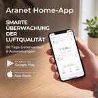 Aranet4 Home kabelloser Raumluftqualitätssensor für Zuhause Büro Schule CO2 Temperatur Feuchtigkeit tragbar