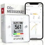 Aranet4 Home kabelloser Raumluftqualitätssensor für Zuhause Büro Schule CO2 Temperatur Feuchtigkeit tragbar