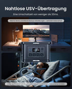Exodus 2400 tragbare Powerstation 2048Wh LiFePO4 Batterie 2400W Notstromversorgung Camping Outdoor