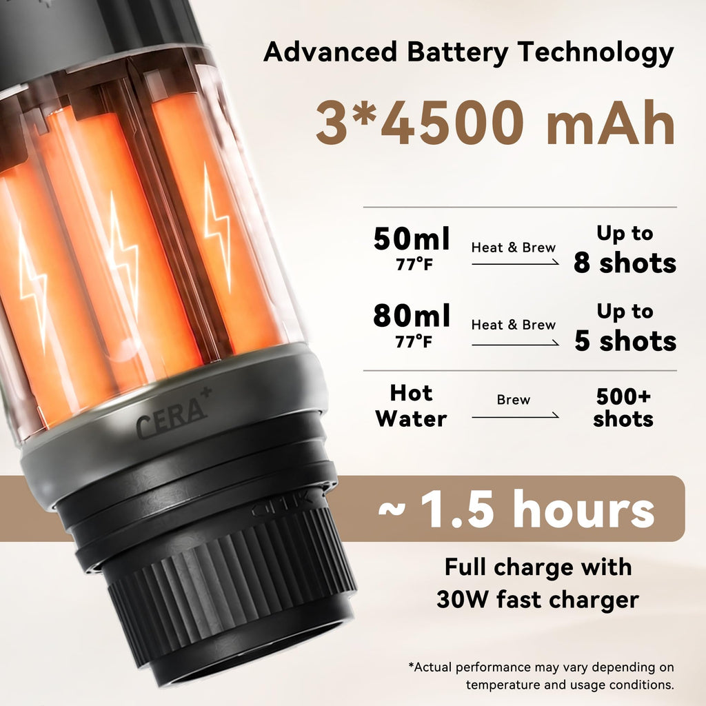 Selbstaufheizende tragbare Espressomaschine 8 Tassen 20 bar 3x4500mAh CERApresso NS Kapseln Kaffeepulver