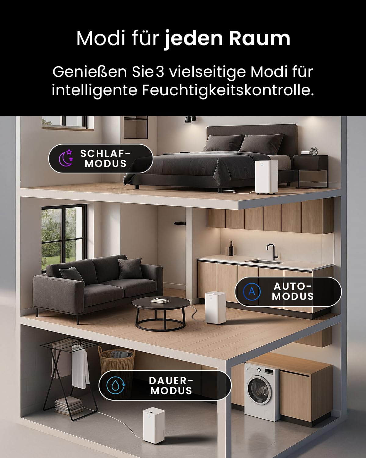 OmniDry Luftentfeuchter mit App WLAN 12L in 24h Wäschemodus Feuchtigkeitssensor Timer gegen Schimmel bis 25m²