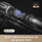 Z30 Akku Staubsauger 28000 Pa 310 AW CelesTect LED Beleuchtung für eine gründliche Reinigung