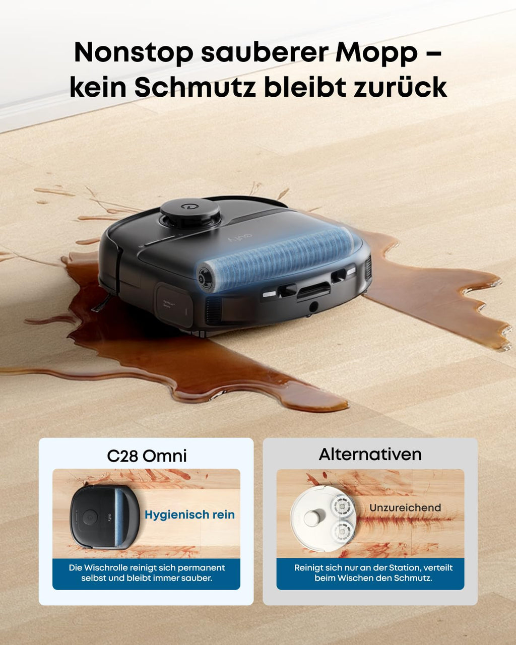 HydroJet C28 Saugroboter mit Wischfunktion Neuheit 2026 für gründliche Reinigung Saug und Wischroboter