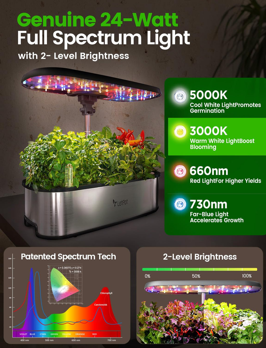 LPH-SE WiFi Hydroponik Anzuchtsystem 12 Hülsen Smart Herb Garden Kit Indoor 24W LED 5,5L Tank Pumpsystem Timer