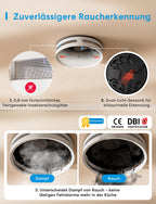Vernetzter Matter Rauchmelder WLAN Feuermelder mit MSH450 Hub für Smart Home Alarm App Steuerung