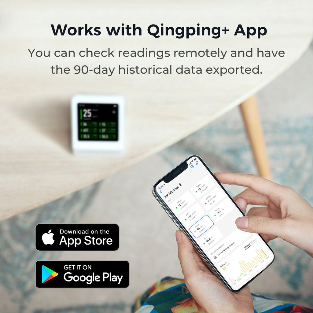 Air Quality Monitor Gen 2 Indoor Detects PM2.5 CO2 PM10 Noise Temperature Humidity Upgraded Alarm Clock Tester