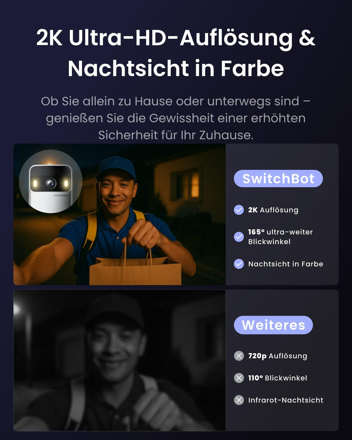 WLAN Türklingel mit Kamera 2K Video Türklingel für Haustür Wohnung Zuhause mit klarer Videoqualität