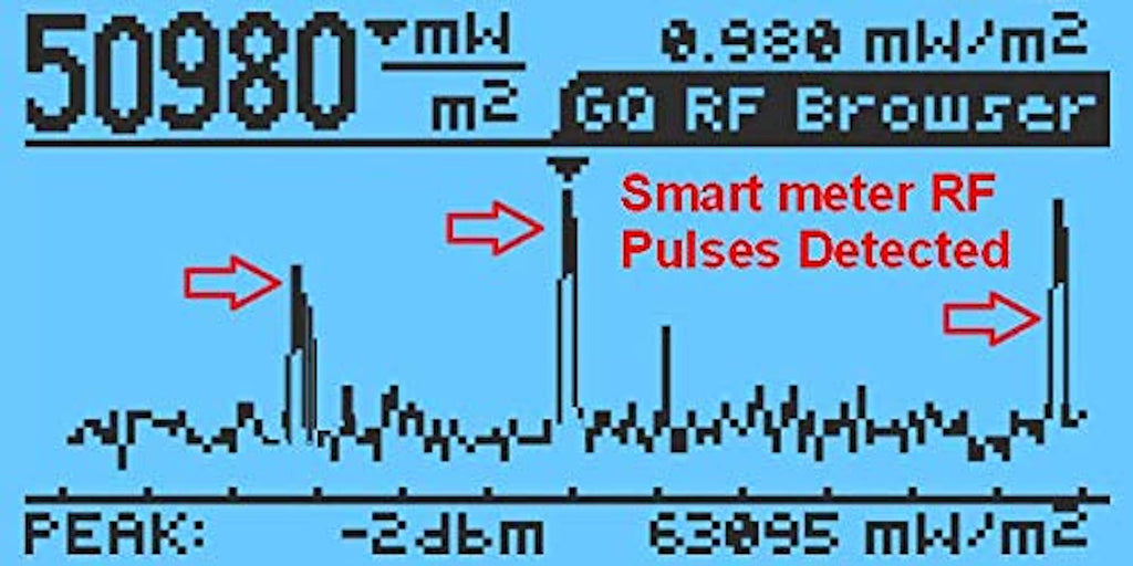 EMF-390 3-in-1 EMF ELF RF HF Strahlungsmessgerät Mehrfeld Detektor Datenlogger Mobilfunkmasten