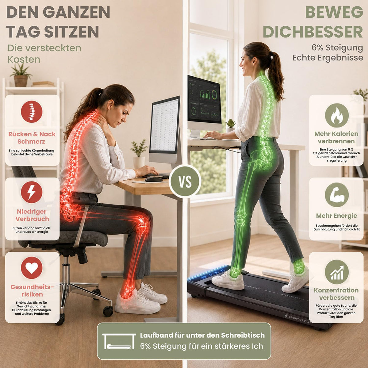 Walking Pad Laufband sWalk Lite, 6% Steigung, 6 km/h, LED, App, Fernbedienung, leise, flach, bis 150 kg
