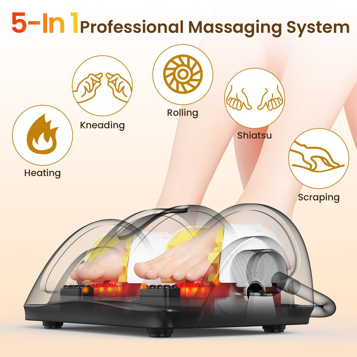 Shiatsu Fuß und Wadenmassagegerät elektrisch mit Wärme Knet und Rollmassage 360° verstellbar mit Fernbedienung