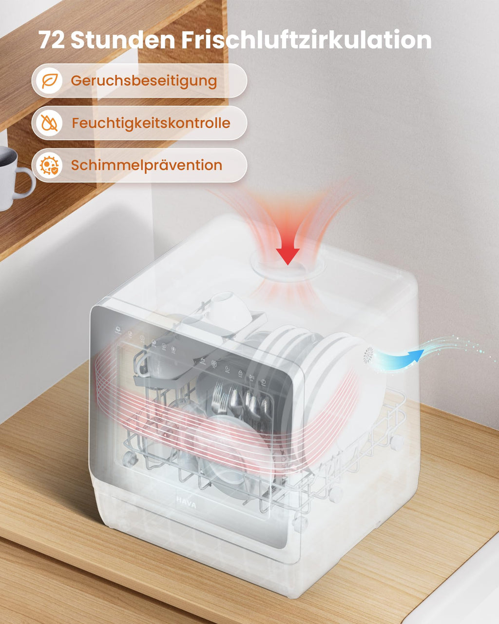Tischgeschirrspüler mit Wasserenthärter und erhöhter Energieeffizienz Energieeffizienzklasse D
