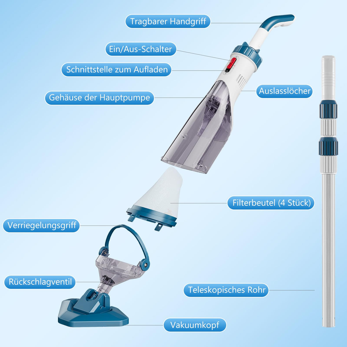 Akku Poolsauger 60 Min 222 cm Teleskopstange 4 Filter Absaugung 4200 l pro Stunde für oberirdische Pools blau
