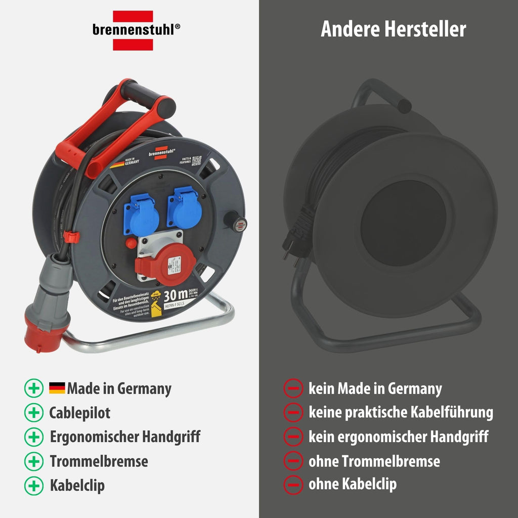 Garant CEE 1 V2 IP44 Kabeltrommel 30m für Außenbereich Baustelle Garten Camping Kabelrolle