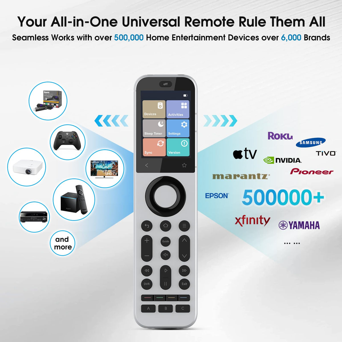 X2 Universal Fernbedienung mit Hub und Ladestation für TV Audio Streaming Smart Home Steuerung per App
