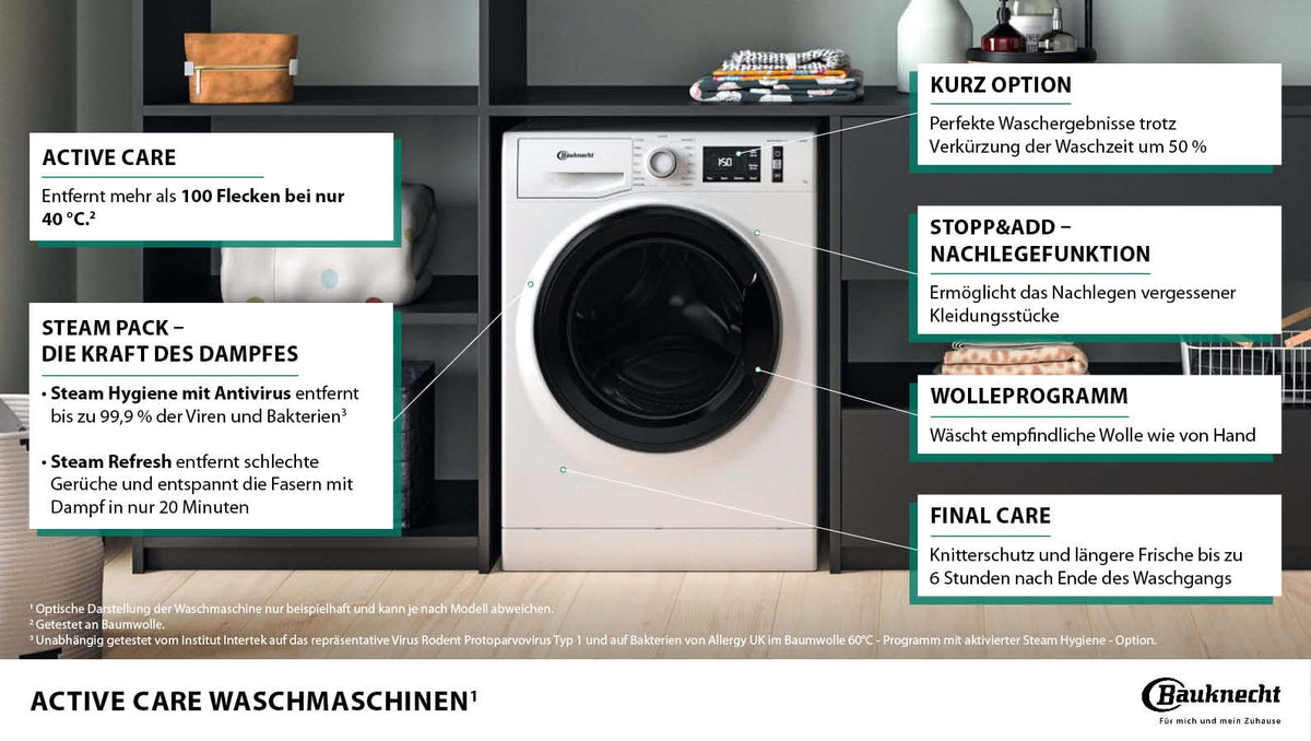 W Active 8A Waschmaschine Frontlader 8kg Fleckentfernung Steam Hygiene Energieklasse A Stopp und Add ProSilent
