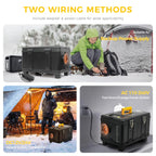 8kW Toolbox Dieselstandheizung 12V 24V DC 110 bis 240V AC Appsteuerung leise sparsam Wohnmobil LKW Zelt Garage