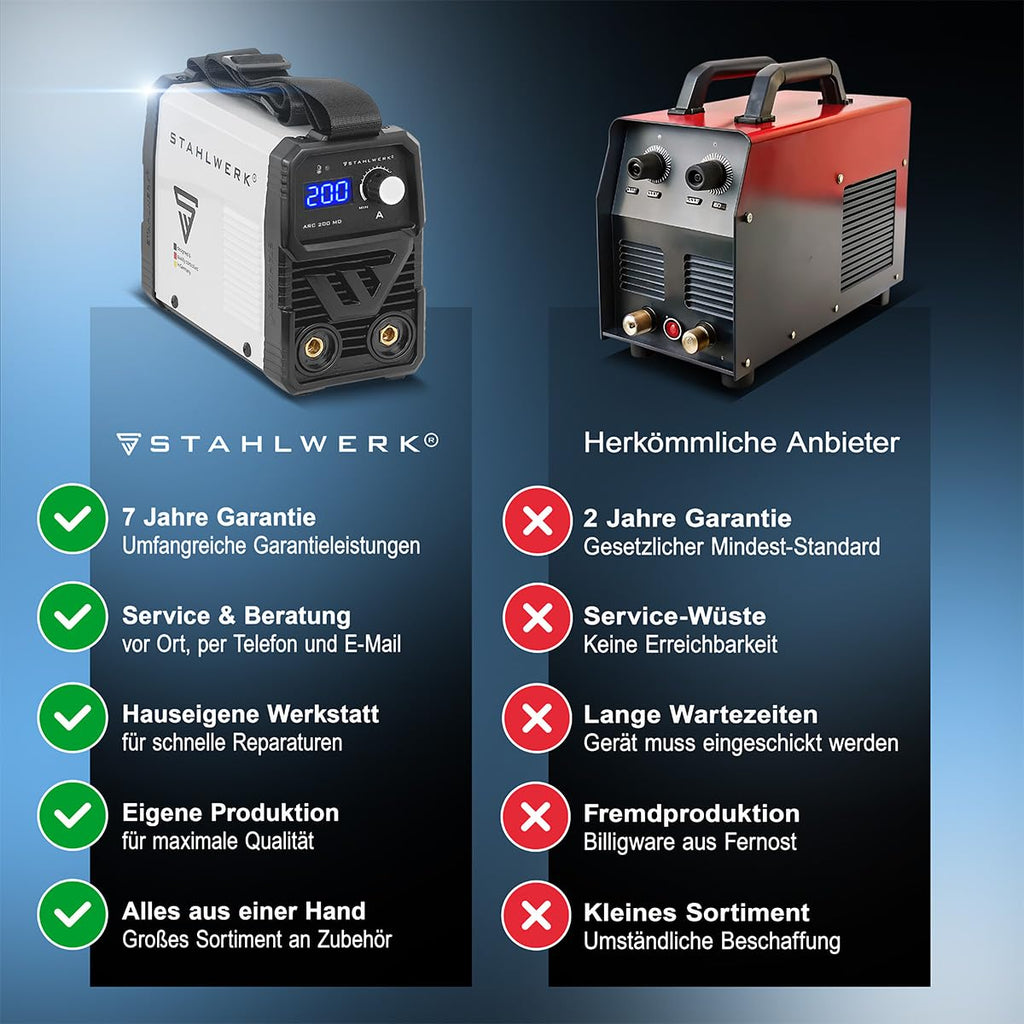Elektrodenschweißgerät ARC 200 MD MMA E Hand bis 200 A Inverter Schweißgerät für Elektroden