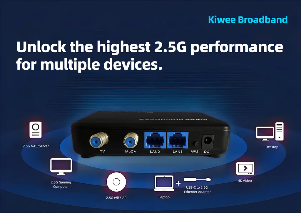 MoCA 2.5 Adapter 2er 2x 2.5GbE E Band 400 bis 900 MHz Sat TV kompatibel LAN Streaming Gaming Mesh WLAN Kabel