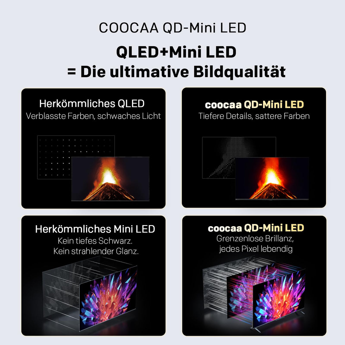 60 Zoll Fernseher QD Mini LED 4K Smart TV Google TV HDR10 Plus Dolby Vision Atmos Local Dimming MEMC 60CGNH70Z