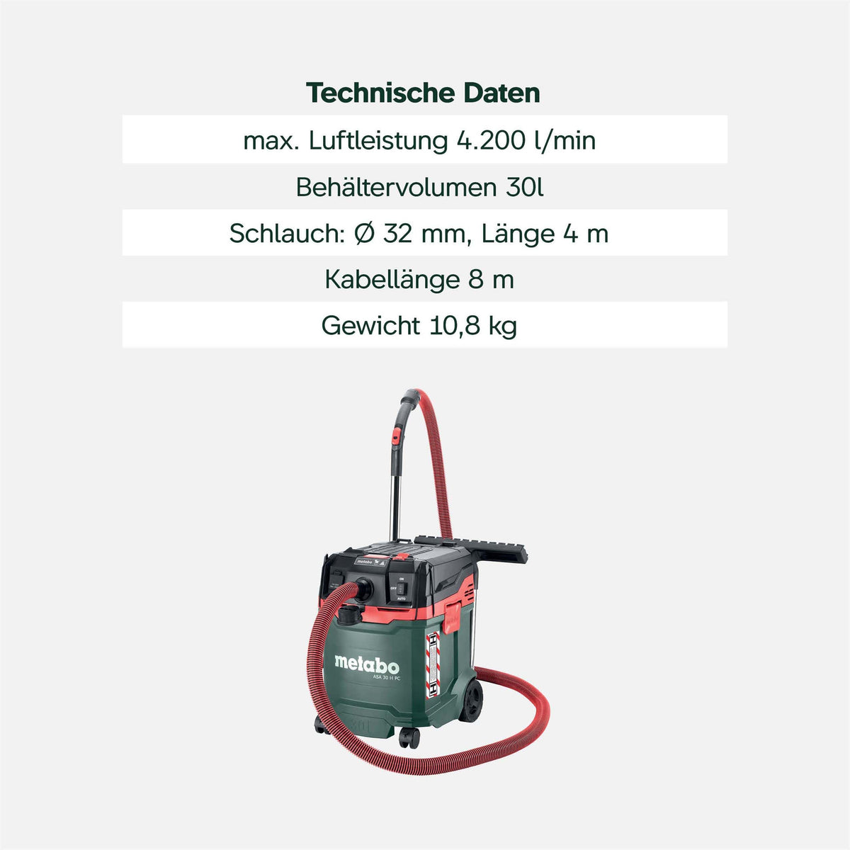 ASA 30 H PC Allessauger Nass und Trockensauger Staubklasse H 1200 W 30 L PressClean Bau und Werkstattsauger