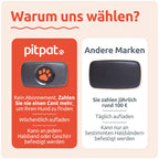 GPS Tracker für Hunde ohne Abo Hundetracker mit unbegrenzter Reichweite für die Hundeortung