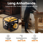 Tragbarer Inverter Stromgenerator 3500W Benzin 4 Takt 223cc Notstromaggregat Generator für Camping