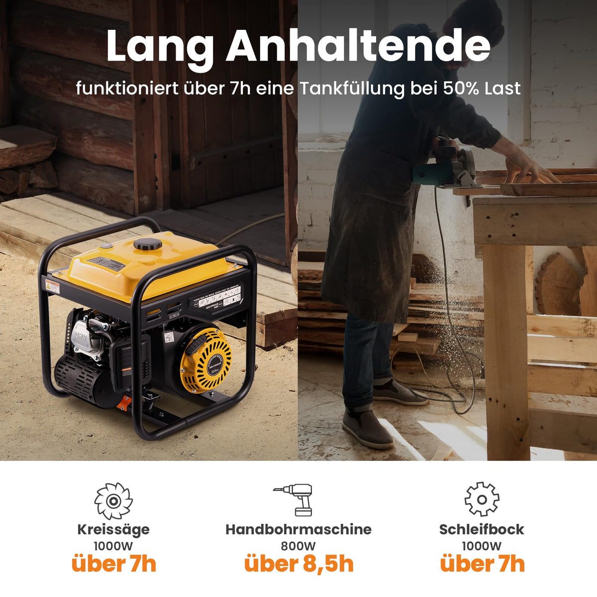 Tragbarer Inverter Stromgenerator 3500W Benzin 4 Takt 223cc Notstromaggregat Generator für Camping