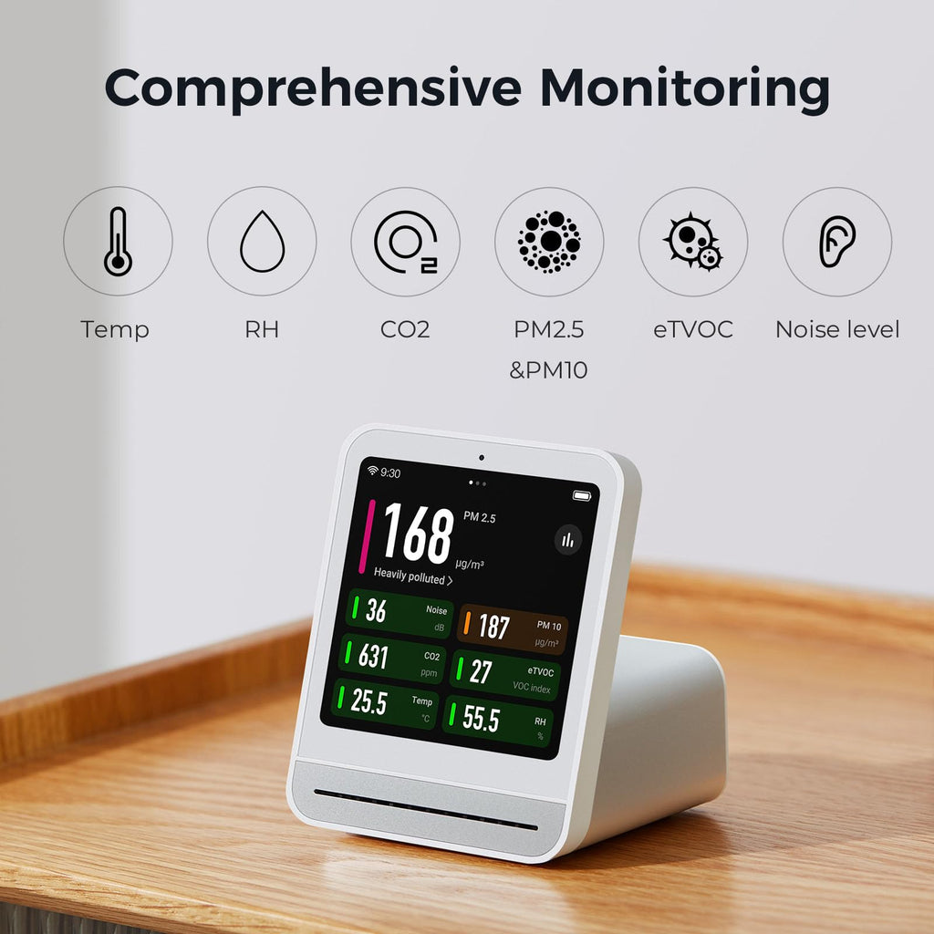 Air Quality Monitor Gen 2 Indoor Detects PM2.5 CO2 PM10 Noise Temperature Humidity Upgraded Alarm Clock Tester