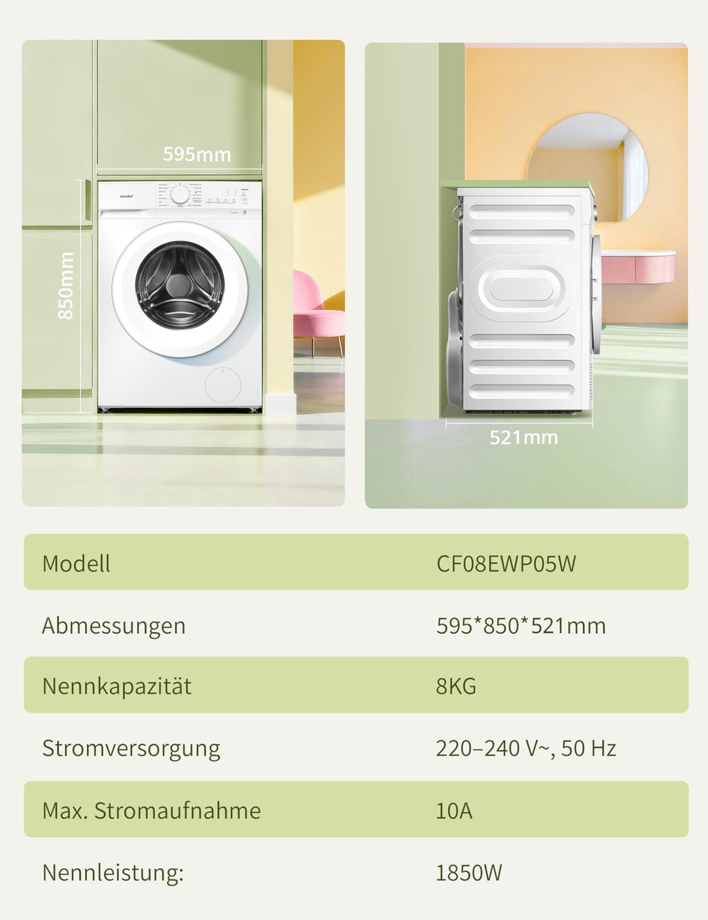 Frontlader Waschmaschine 8 kg Energieklasse A minus 10 Prozent weiß CF08EWP05W Energieklasse A