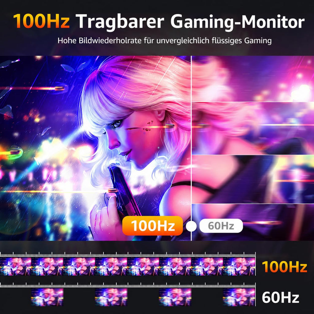 Tragbarer Monitor 18.5 Zoll 1080P FHD 120% sRGB HDMI USB-C Lautsprecher VESA Ständer für Laptop Xbox PS4 PS5