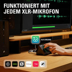 Wave XLR MK.2 USB Audio Interface und DSP Mixer für Streaming Podcasting mit 24 Bit 96 kHz und Monitoring