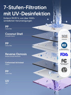 R9 Umkehrosmoseanlage Trinkwasser Heißwasserspender 7 Stufen RO Mineralien UV 3S Heizung 7 Temp TDS Monitor