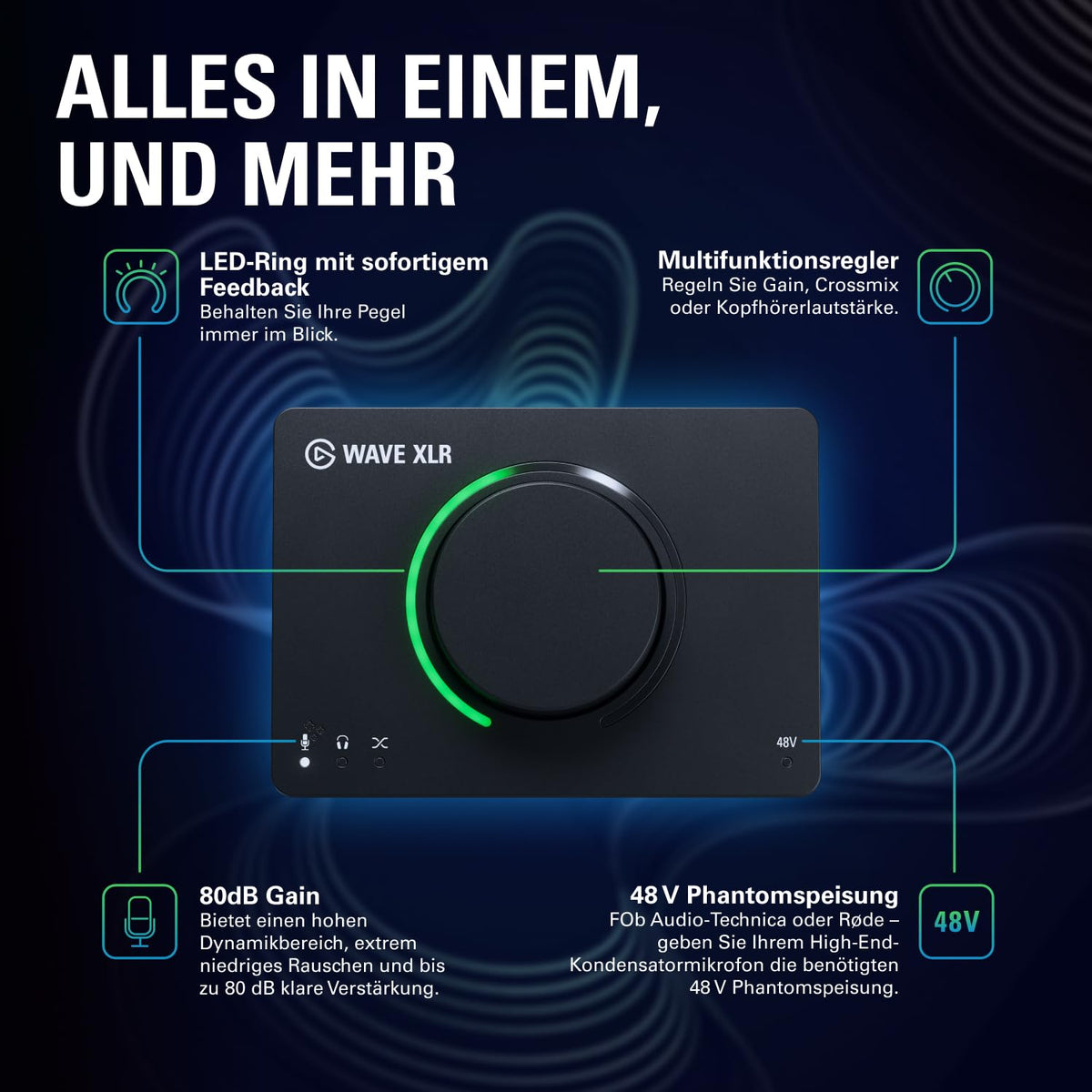 Wave XLR MK.2 USB Audio Interface und DSP Mixer für Streaming Podcasting mit 24 Bit 96 kHz und Monitoring