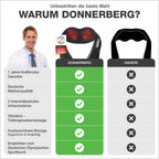 Das Original Nackenmassagegerät mit Wärme und Shiatsu Funktion TÜV geprüft Massagegerät für Nacken