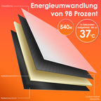 Infrarotheizung 540W energiesparend Standgerät und Wandmontage mit Fernbedienung Thermostat App Steuerung