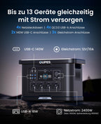 Exodus 2400 tragbare Powerstation 2048Wh LiFePO4 Batterie 2400W Notstromversorgung Camping Outdoor