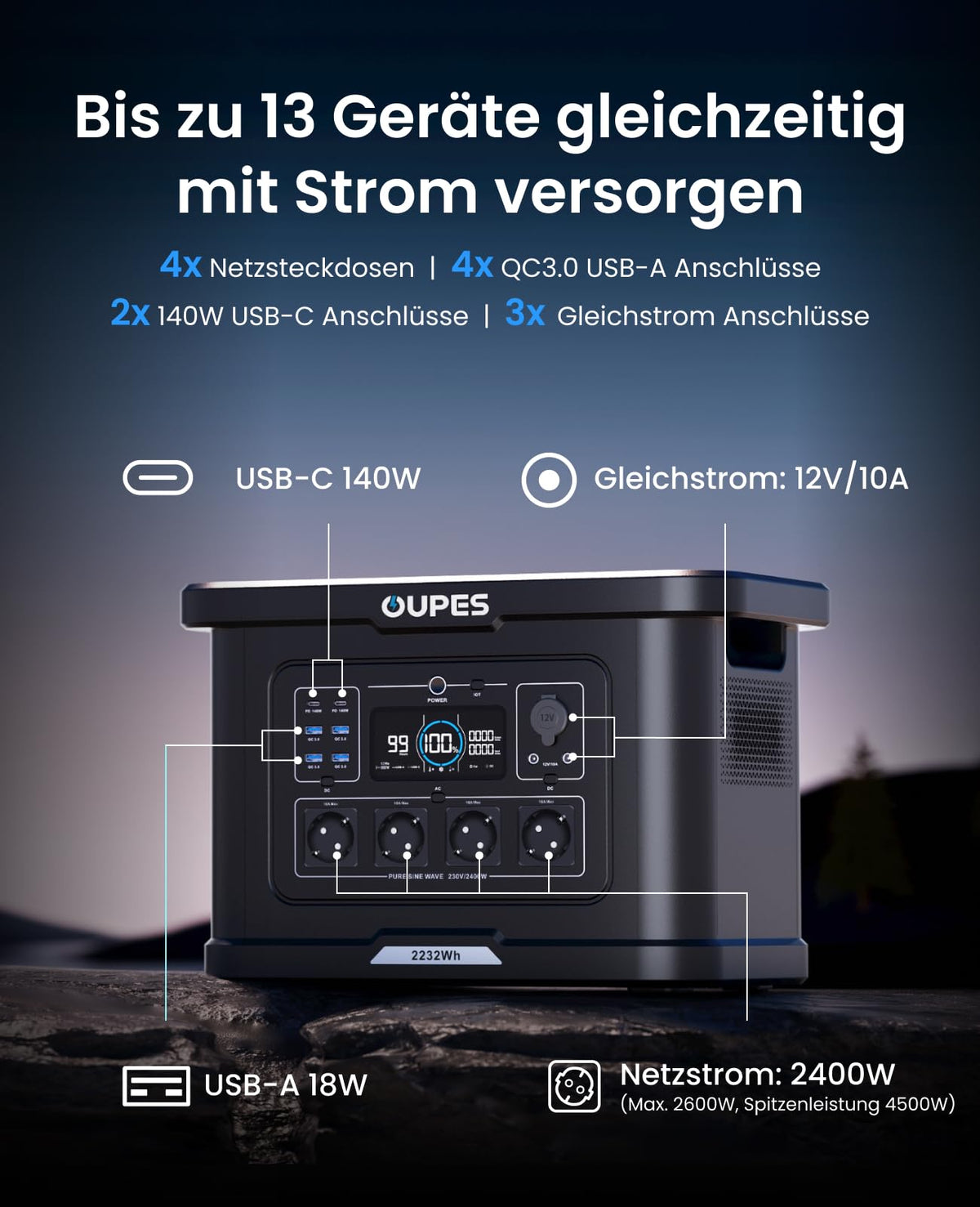 Exodus 2400 tragbare Powerstation 2048Wh LiFePO4 Batterie 2400W Notstromversorgung Camping Outdoor
