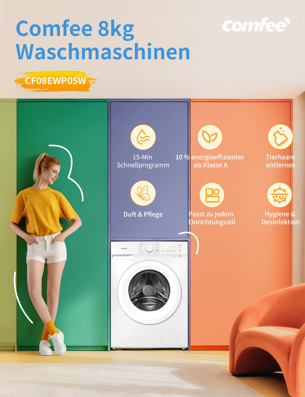 Frontlader Waschmaschine 8 kg Energieklasse A minus 10 Prozent weiß CF08EWP05W Energieklasse A