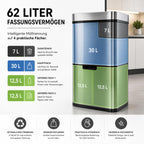 Elektrischer Mülleimer Dirk mit Sensor 4 Fächer Mülltrennsystem sanfter Verschluss für Küche Büro 62 Liter