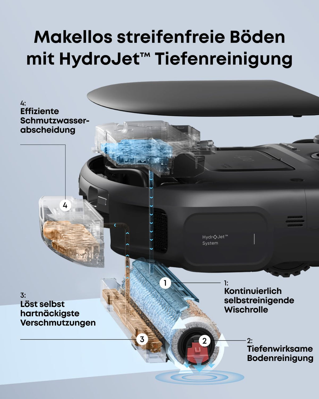 HydroJet C28 Saugroboter mit Wischfunktion Neuheit 2026 für gründliche Reinigung Saug und Wischroboter