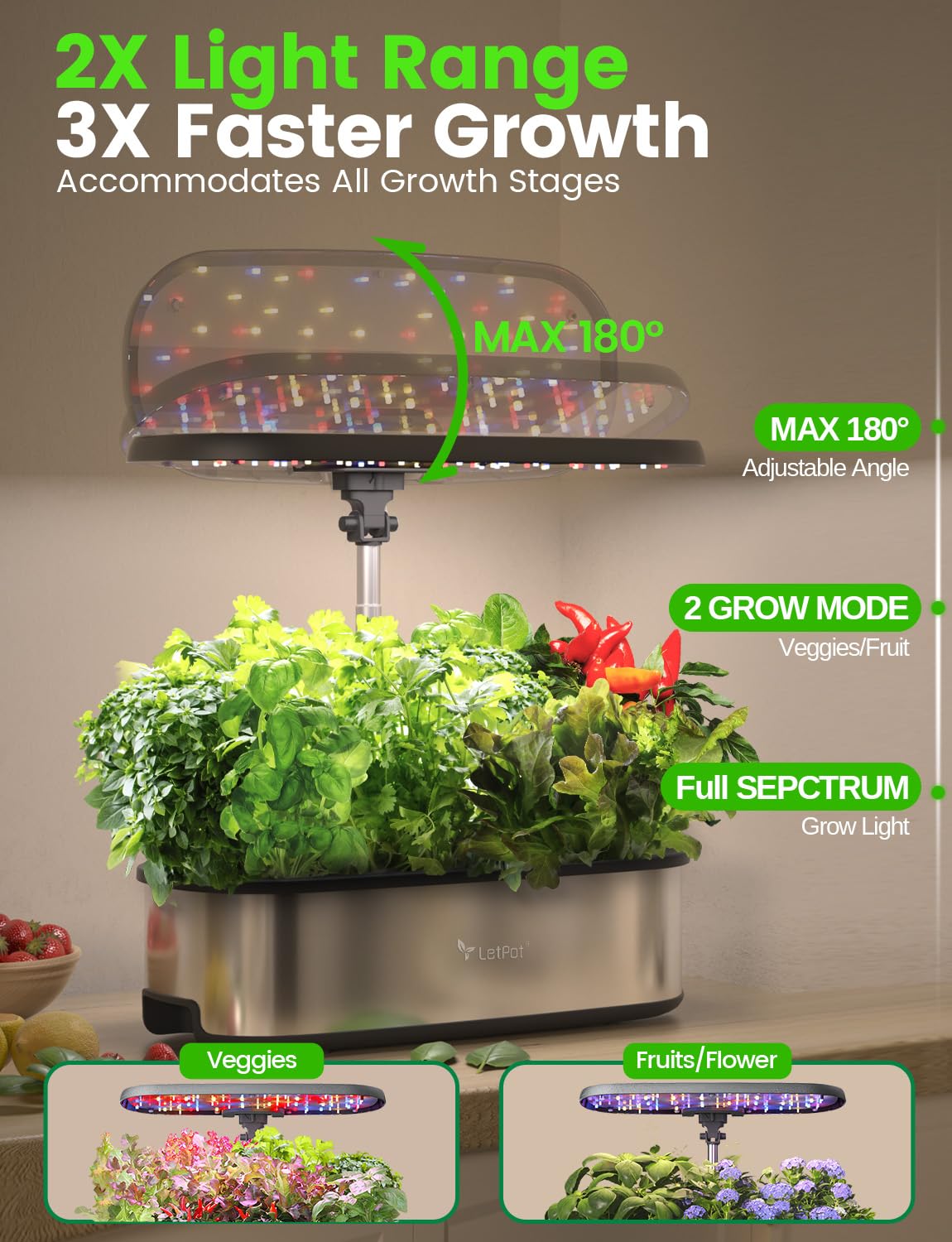 LPH-SE WiFi Hydroponik Anzuchtsystem 12 Hülsen Smart Herb Garden Kit Indoor 24W LED 5,5L Tank Pumpsystem Timer
